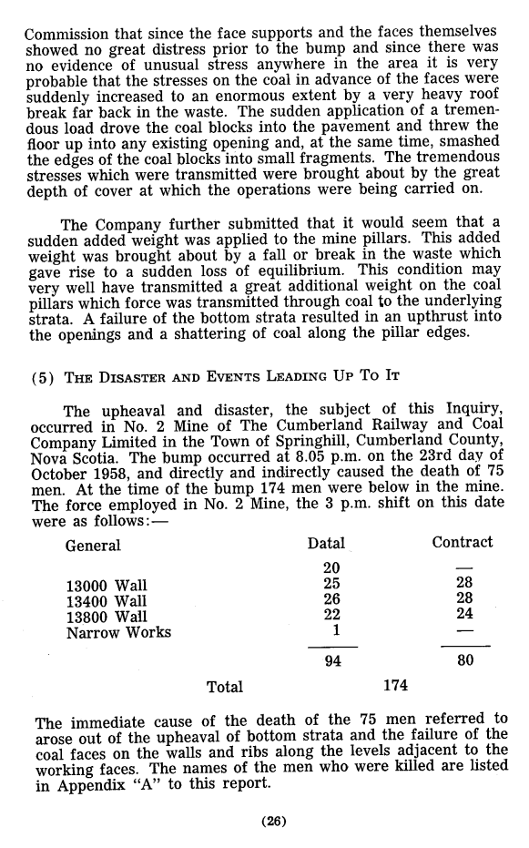 Scanned Page Image