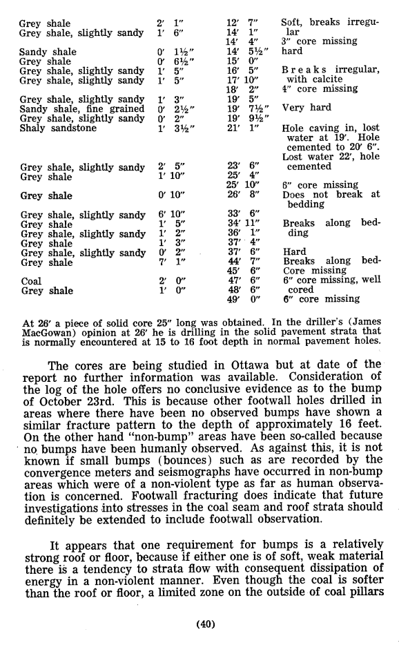 Scanned Page Image