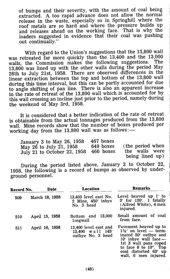 Scanned Page Image