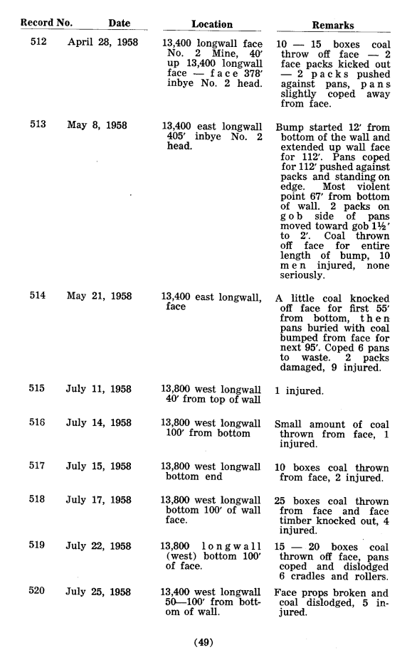 Scanned Page Image