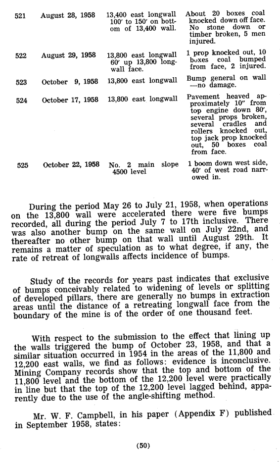 Scanned Page Image