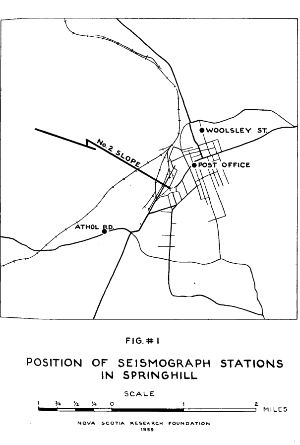 Scanned Page Image