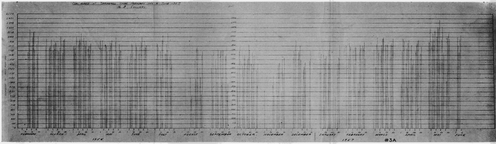 Scanned Page Image