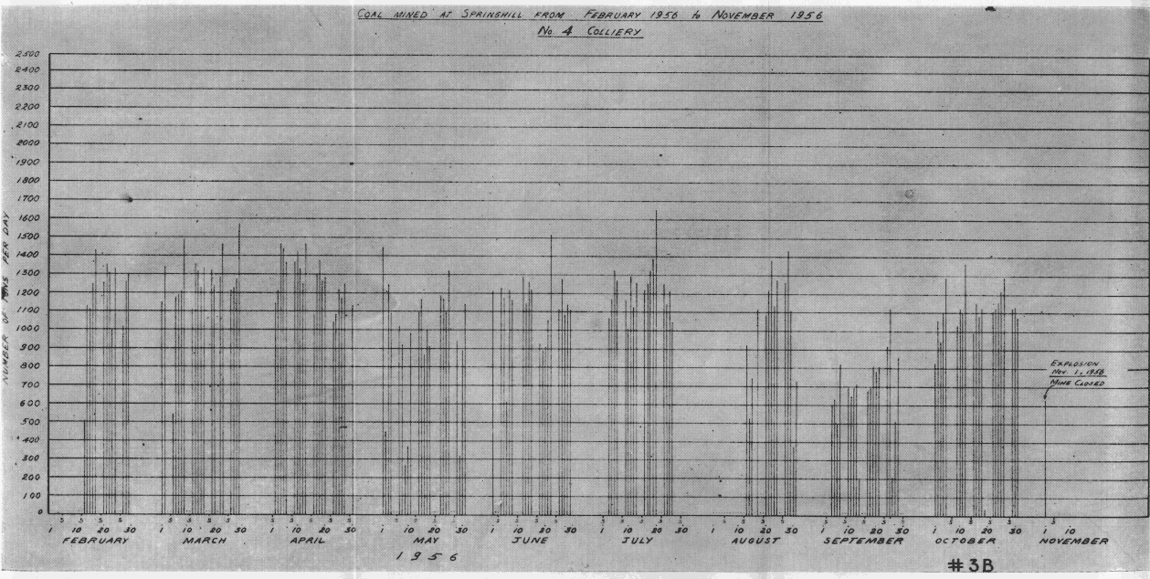 Scanned Page Image