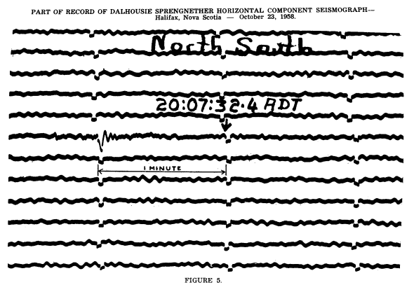 Scanned Page Image