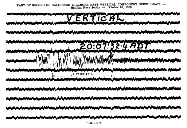 Scanned Page Image