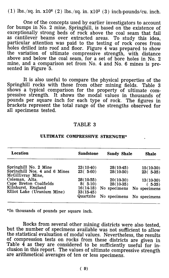 Scanned Page Image