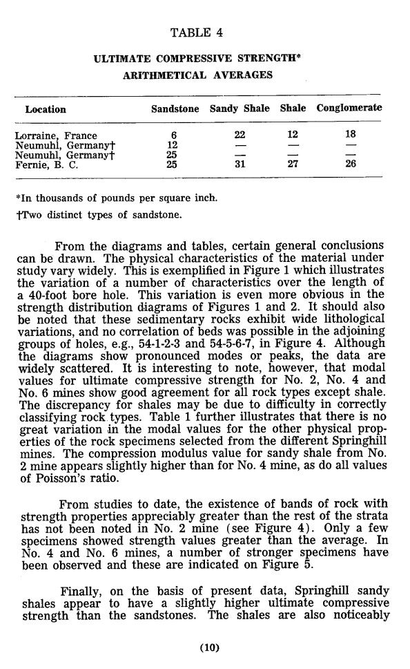 Scanned Page Image