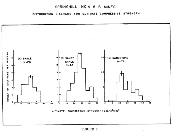 Scanned Page Image