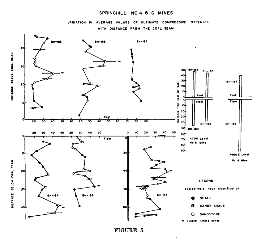 Scanned Page Image