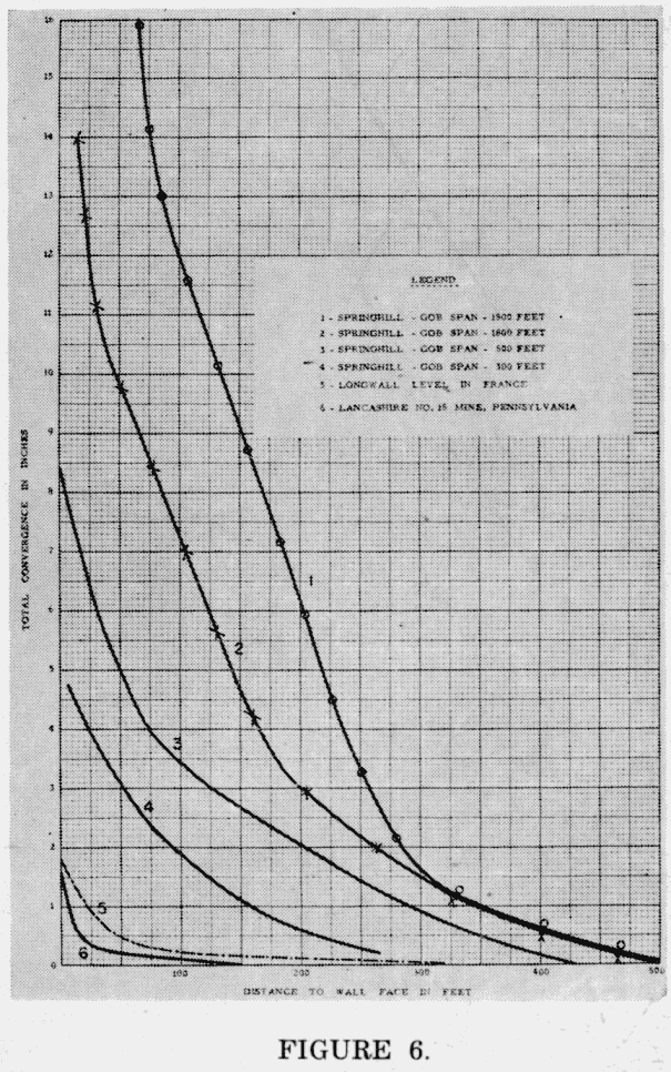 Scanned Page Image