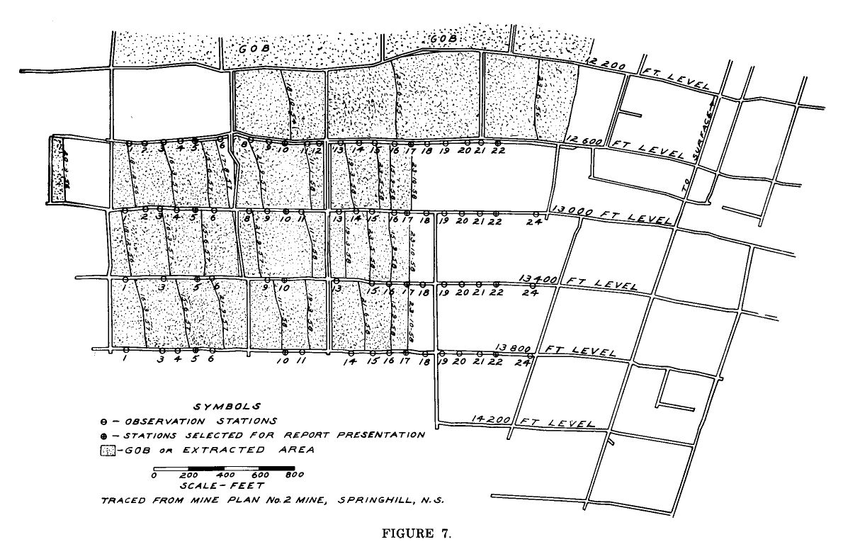 Scanned Page Image