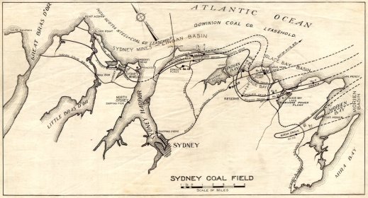 Index Plan